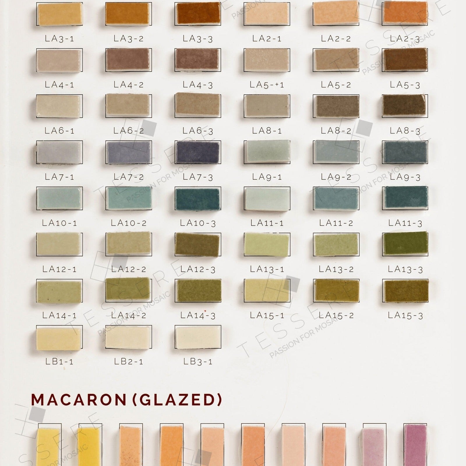 Tessere Milano Collection